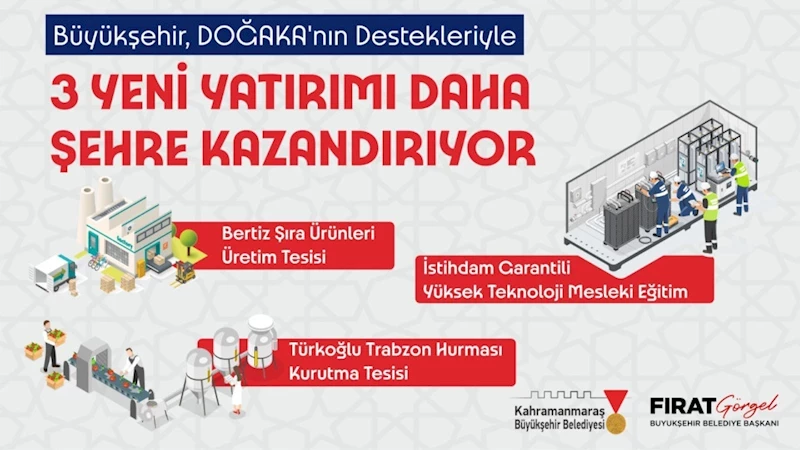 Büyükşehir, DOĞAKA’nın Destekleriyle 3 Yeni Yatırımı Daha Şehre Kazandırıyor